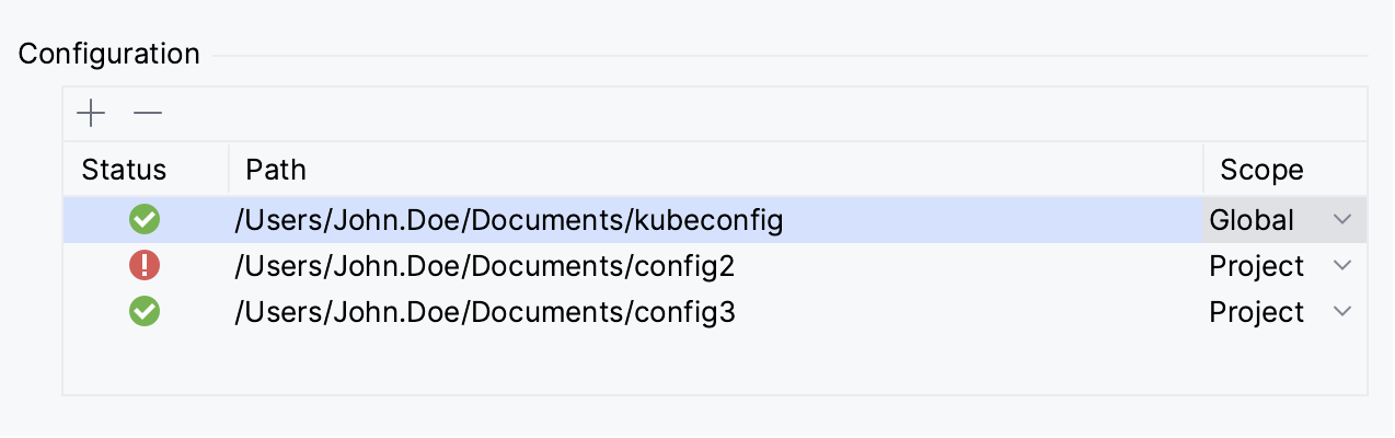 Kubeconfig配置 Kubeconfig配置